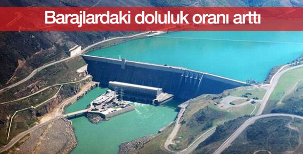 Barajlardaki doluluk oranı yüzde 64.6'ya çıktı