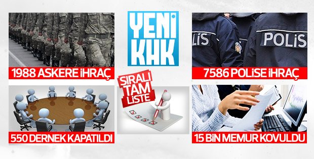Yeni KHK ile kamuda ihraçlar