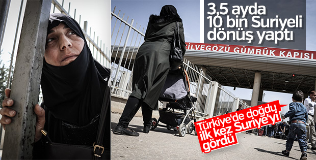 Suriyelilerin ülkelerine dönüşleri sürüyor