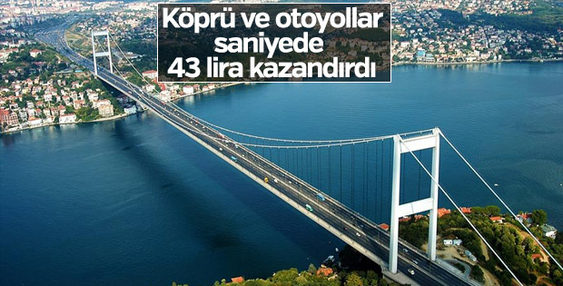Köprü ve otoyollar saniyede 43,66 lira kazandırdı