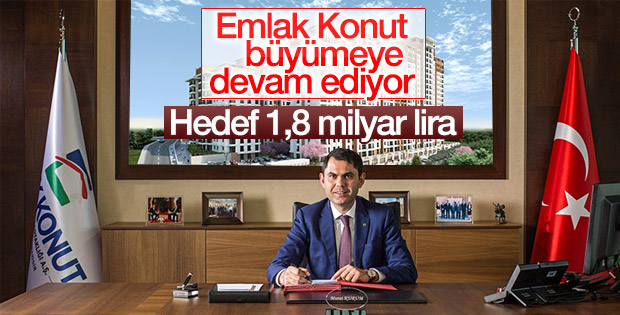 Emlak Konut GYO hedefini açıkladı