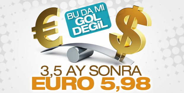 Euro 6 liranın altına indi