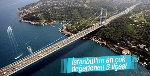 Metrekare fiyatı en çok artan ilçe Sarıyer