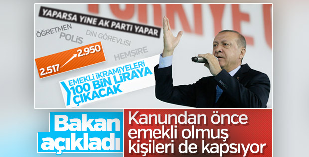 3 bin 600 ek gösterge hâlihazırdaki memurlara da vuracak