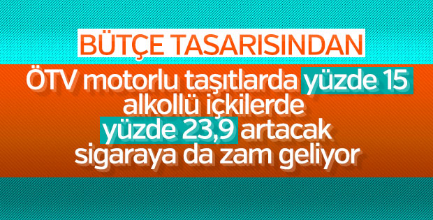 2019 ÖTV zamları