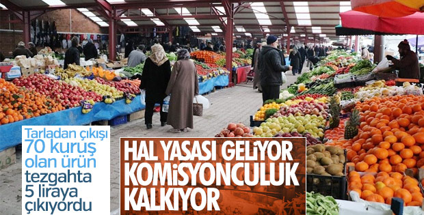 Bakan Albayrak hal yasasını açıkladı