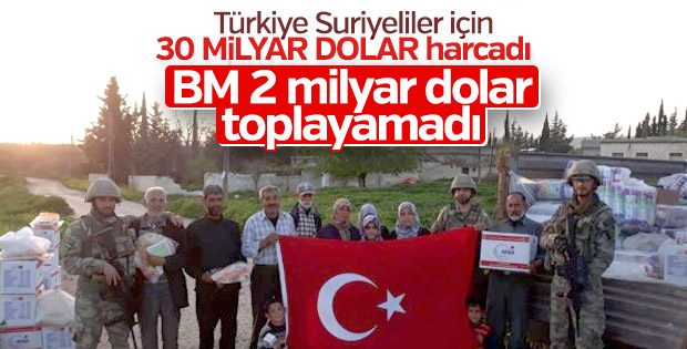 Birleşmiş Milletler: Suriye için yardımlar toplanamadı