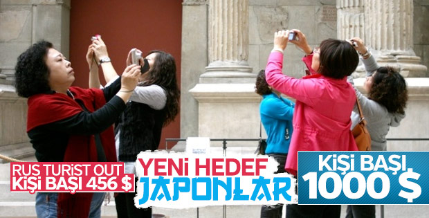 Türkiye'ye en az dövizi Rus turistler bırakıyor