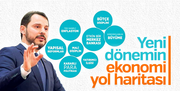 Berat Albayrak yeni dönemde neler olacağını sıraladı