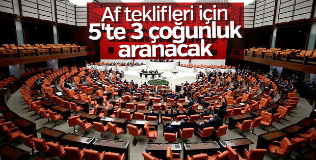 TBMM Genel Kurulu'nda af düzenlemesi