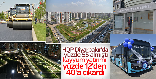 Diyarbakır'a 1,2 milyar lira yatırım yapıldı
