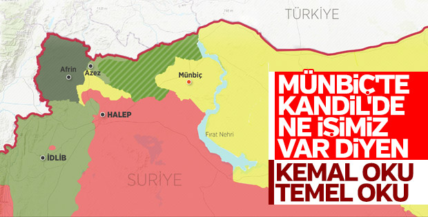 Münbiç'in stratejik önemi