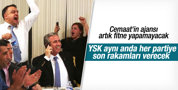 YSK seçim takip sistemini partilere açtı