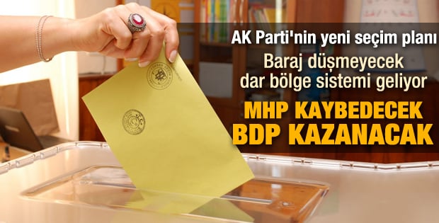 AK Parti'den yeni seçim sistemi