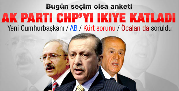 Genar'ın son seçim anketi