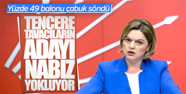 CHP'li Selin Sayek Böke arayış içinde