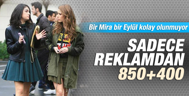 Serenay Sarıkaya ve Hazar Ergüçlü'nün reklam ücretleri