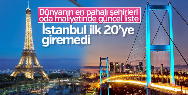 Dünyanın en pahalı şehirleri