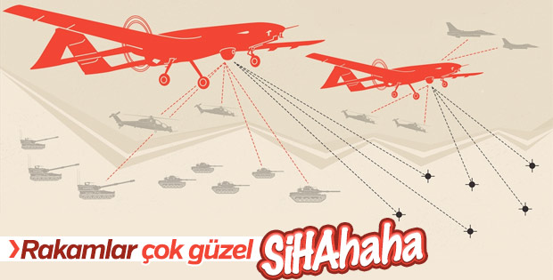 İnsansız hava araçlarının Zeytin Dalı Harekatı bilançosu