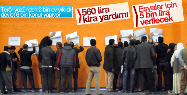 Şırnak'ta 6 bin yeni konut yapılacak
