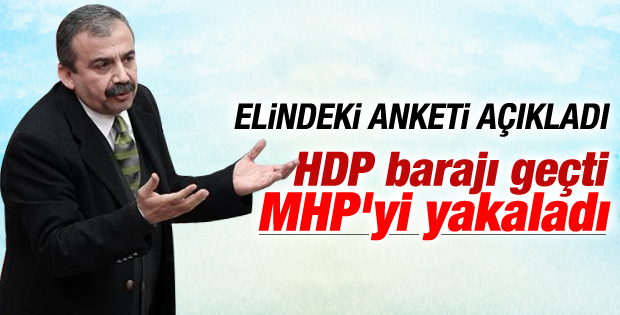 Sırrı Süreyya Önder seçim anketlerini açıkladı İZLE