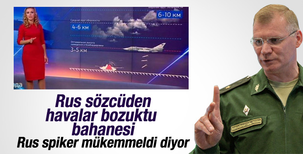Rusya'dan Türk hava sahası ihlali hakkında açıklama