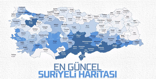 Türkiye'de yaşayan Suriyeliler istatistiği