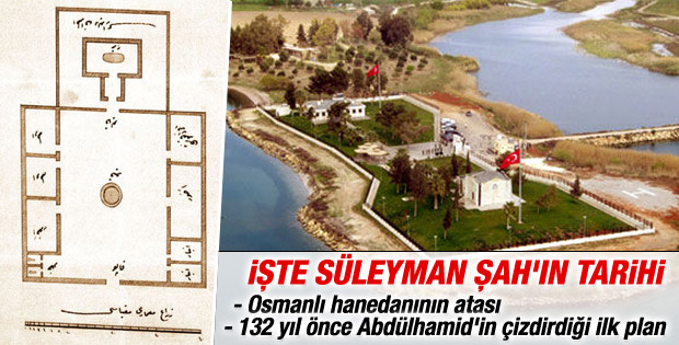 Süleyman Şah Türbesi'nin tarihi