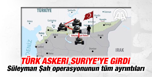 Süleyman Şah operasyonu Türk ordusu Suriye'ye girdi