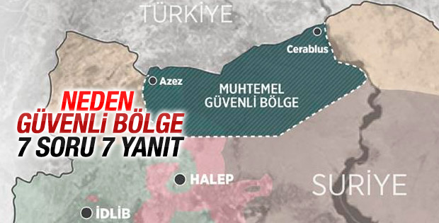 Suriye'de güvenli bölge hakkında 7 soruya 7 yanıt