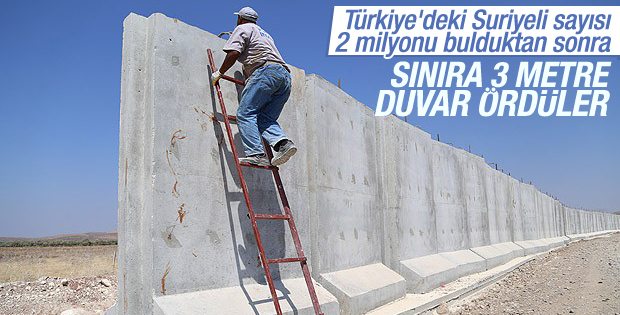 Türkiye'deki Suriyeli sayısı