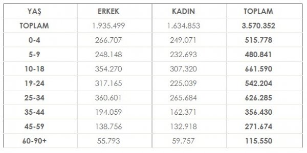 Esad, ülkeden kaçan Suriyelileri geri çağırdı