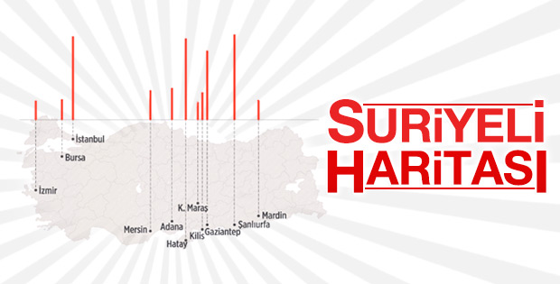 En fazla Suriyeli Şanlıurfa ve İstanbul'da