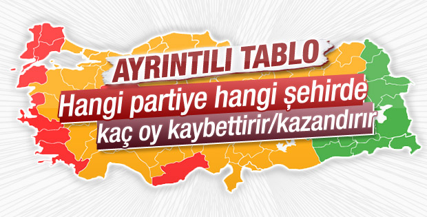 Genel seçimin çekişmeli geçeceği şehirler