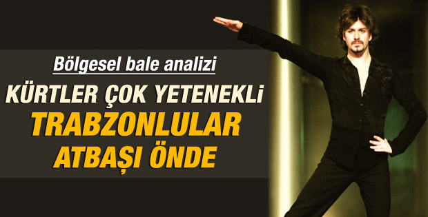 Tan Sağtürk: Kürt çocukları balede çok yetenekli
