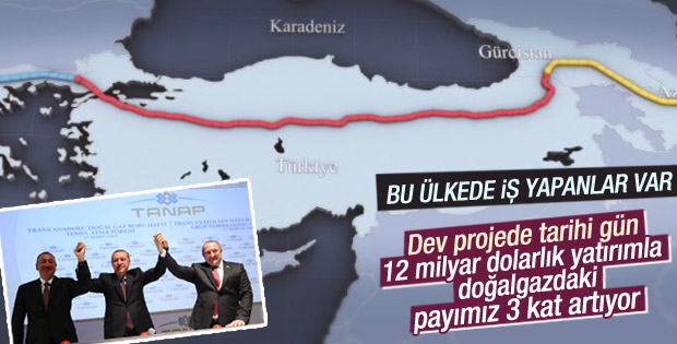 TANAP temel atma töreni