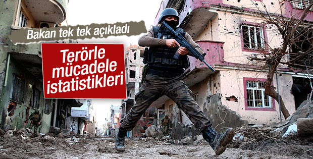 Terörle mücadeleyle ilgili istatistikler açıklandı