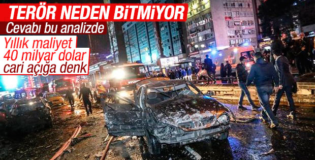 Terörün Türkiye'ye yıllık maliyeti 40 milyar dolar