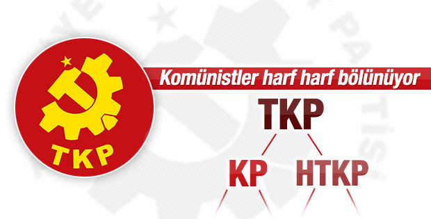 Komünistler mitoz bölünmeyle çoğalıyor