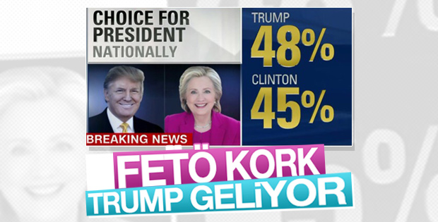 ABD'de anketlerde Trump önde