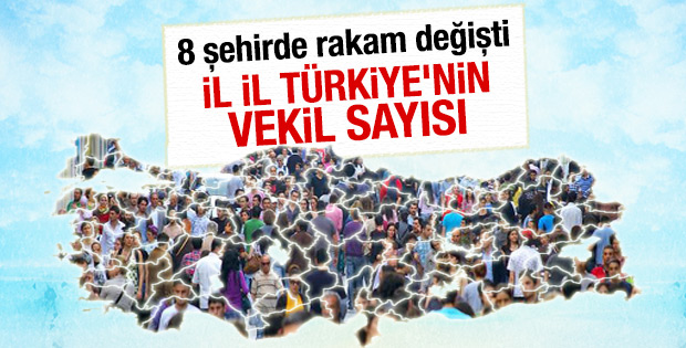 YSK hangi ilin kaç milletvekili çıkaracağını açıkladı