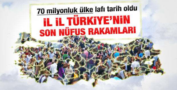 Türkiye'nin 2012 yılı nüfusu açıklandı