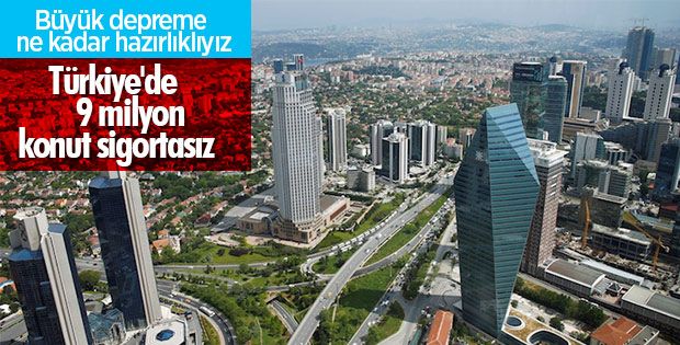 İstanbul’da 1,5 milyon konut sigortasız