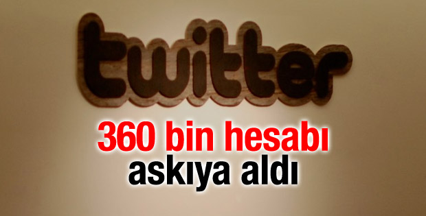 Twitter 360 bin hesabı askıya aldı