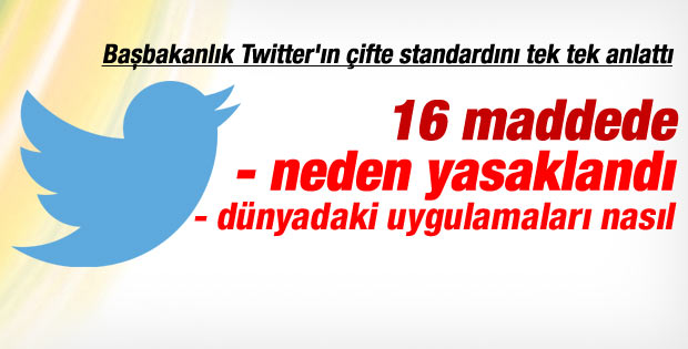 Başbakanlık'tan Twitter yasağı hakkında açıklama