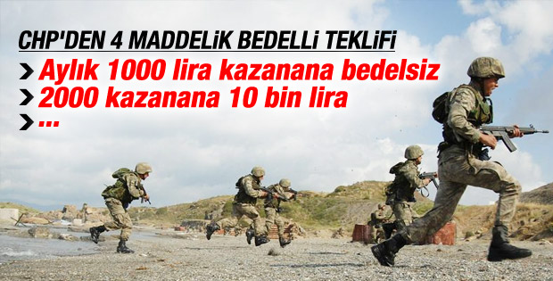 CHP bedelli askerlik için kanun teklifi verdi