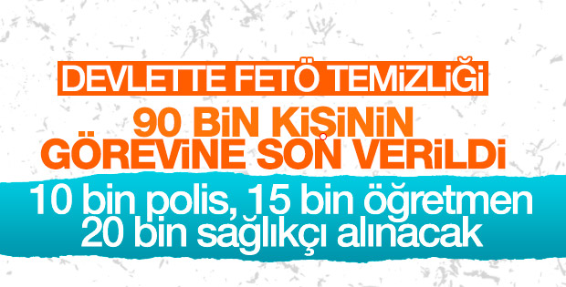 FETÖ'cülerin yerine 50 bin personel alınıyor