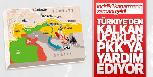 ABD'nin Rakka oyunu