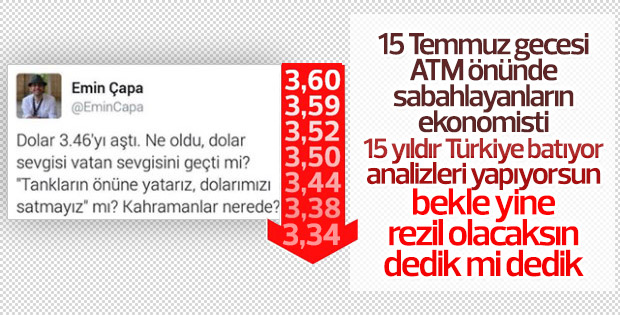 Doların düşüşü sürüyor