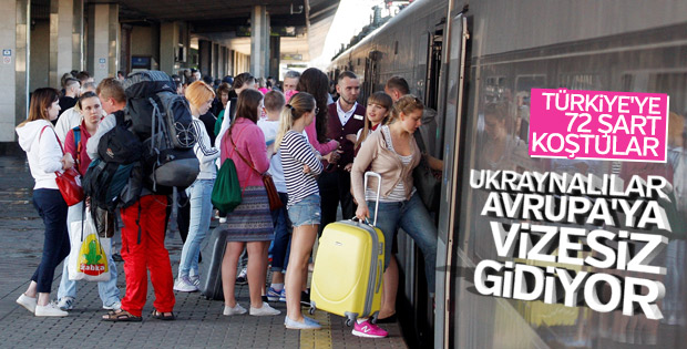 Ukrayna vatandaşlarının AB'ye vizesiz seyahati	